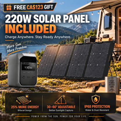 1024Wh Portable Power Station