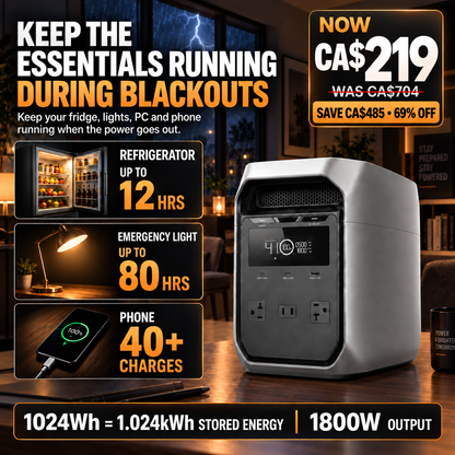 1024Wh Portable Power Station